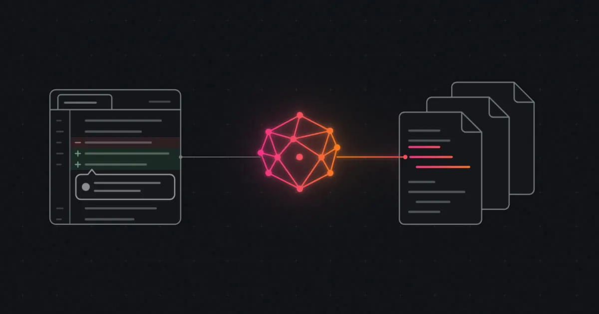 A code review interface connected through GitHits to source files