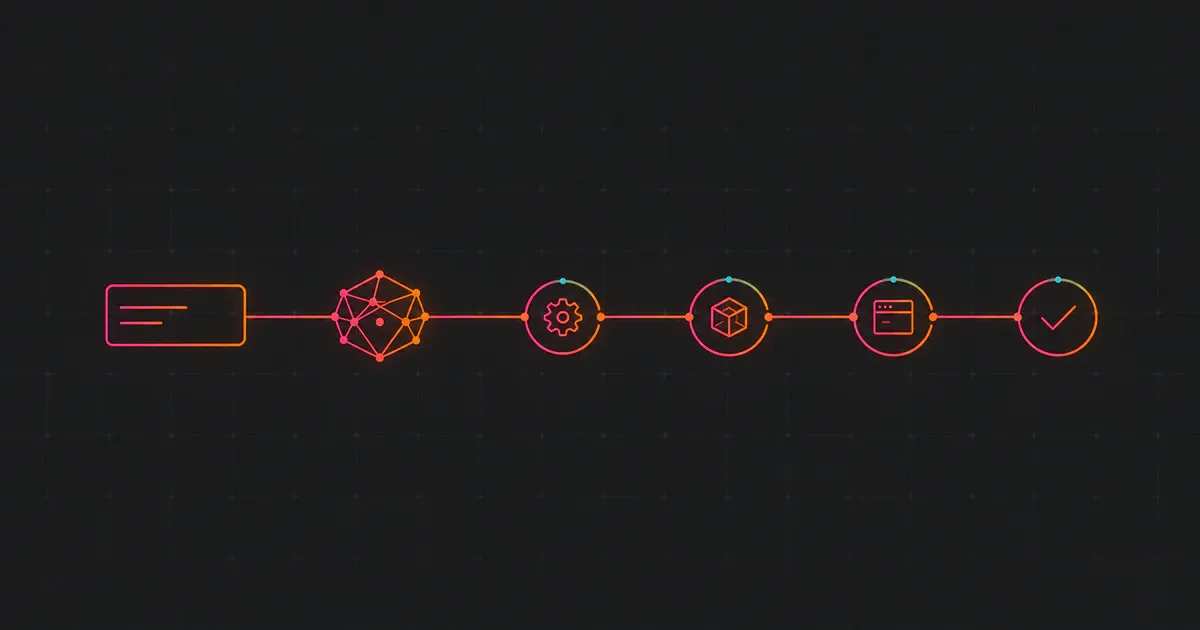 A prompt and coding-agent node guiding a short sequence of checked setup steps