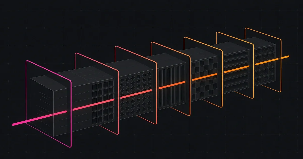 Six lifecycle stages connecting a local project to its open-source dependencies
