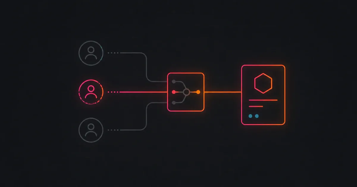 Three tenant inputs routed through a context-aware selector into one tool