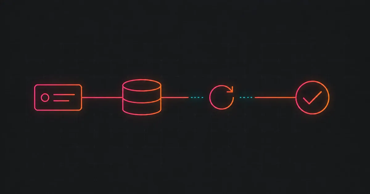 A queued mutation moving through persisted storage, resuming after a break, and completing successfully